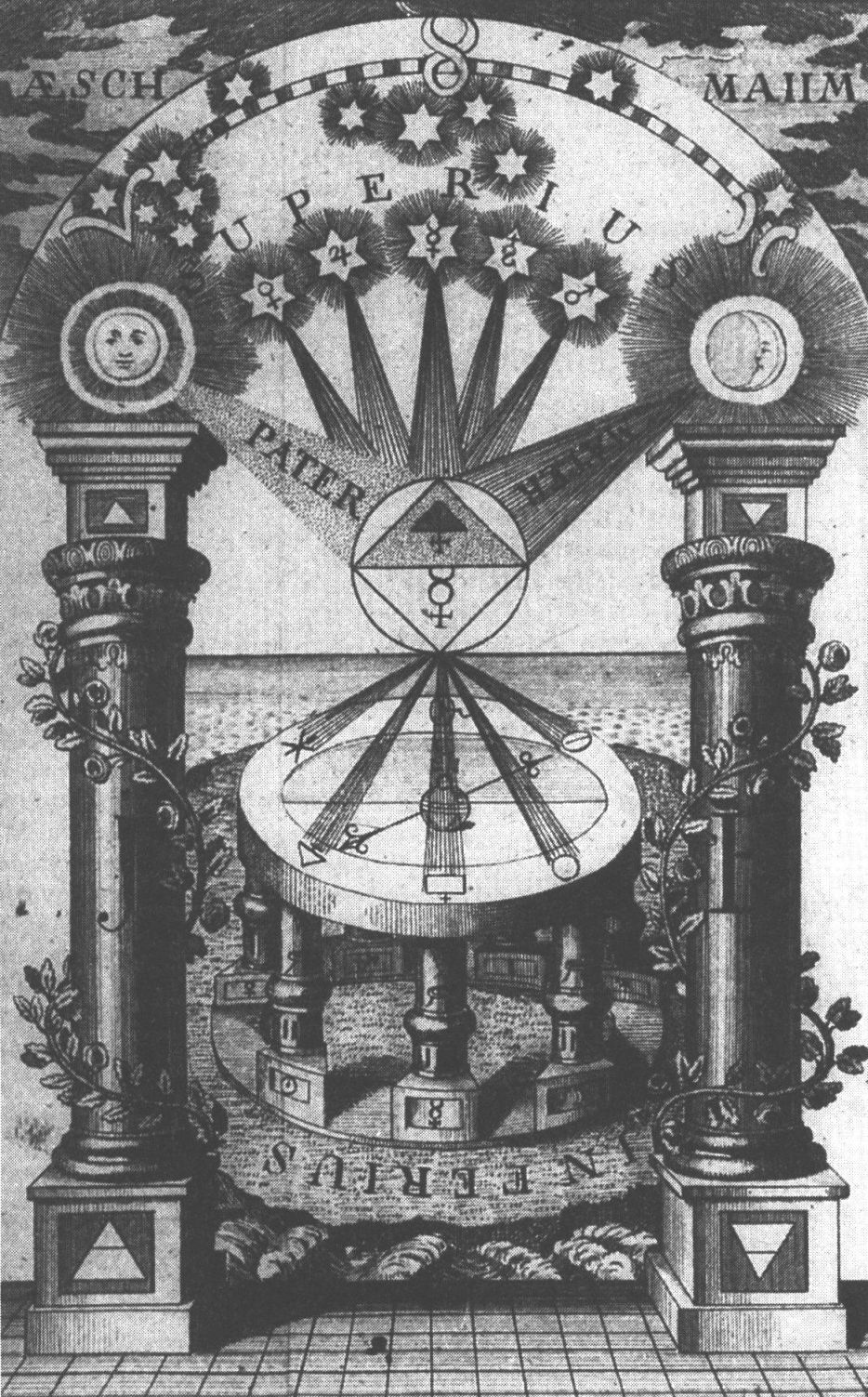 «Философский компас», расположенный между магнитными полюсами, двумя символическими масонскими колоннами из храма Соломона. Берлин, 1782 г.