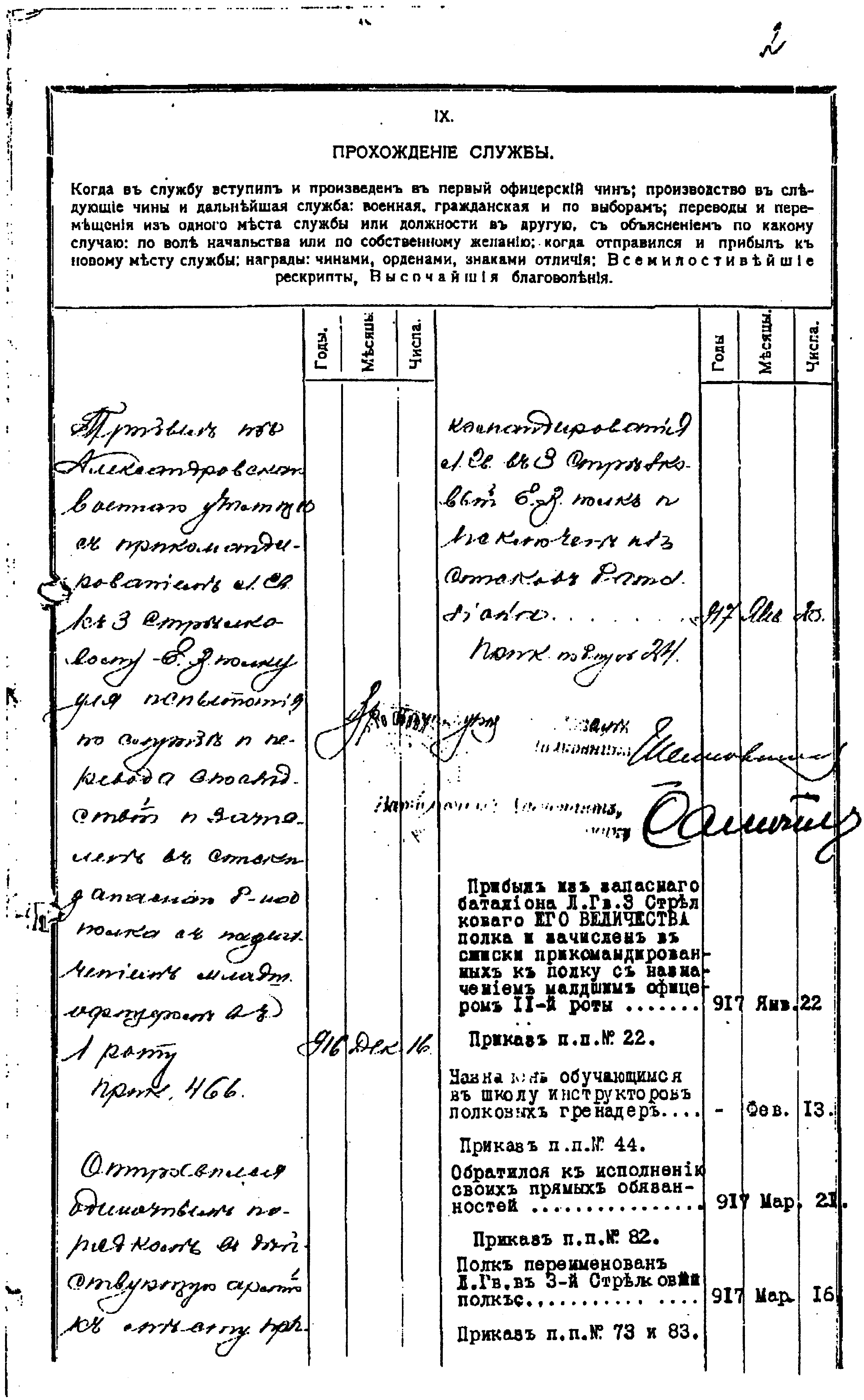 Документы к биографии Ю.Л. Гладыревского. Послужной список 1917 года