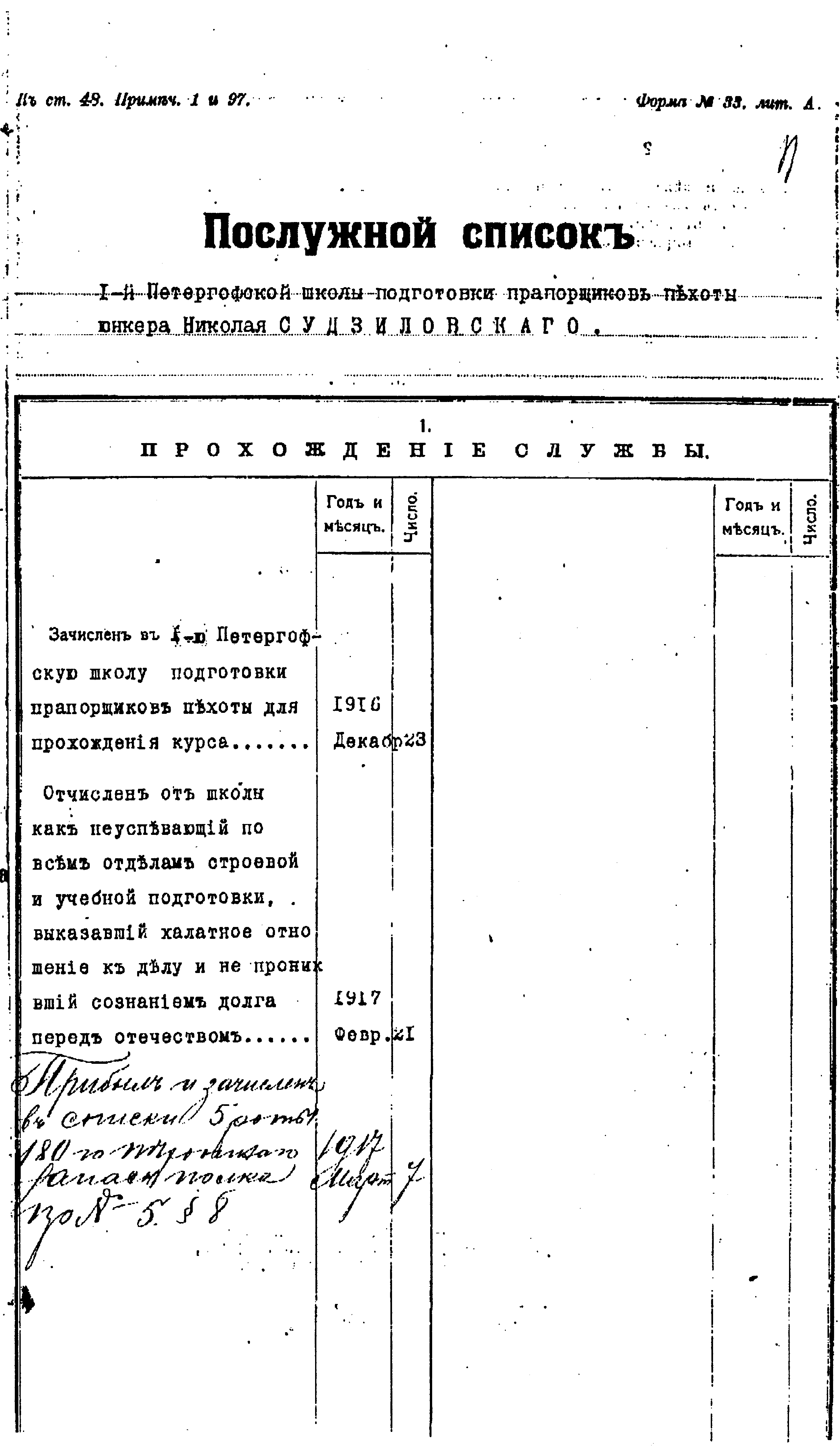 Документы к биографии Н.В. Суржанского. Личное дело 1917 года