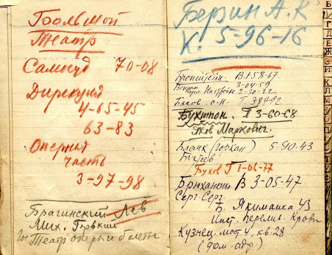 Записная книжка М.А. Булгакова с телефонами и адресами (1932 – сер. 1930-х)